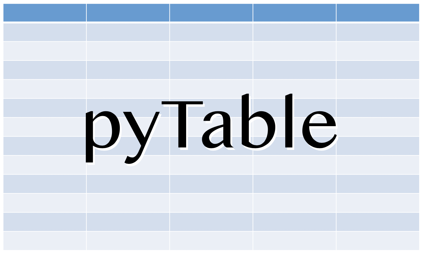 pytable